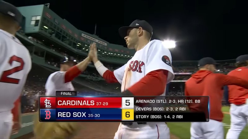 Boston Red Sox Has Won