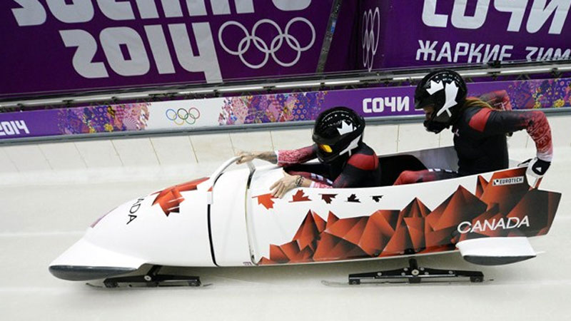 How does the brakeman in bobsled know when to brake?