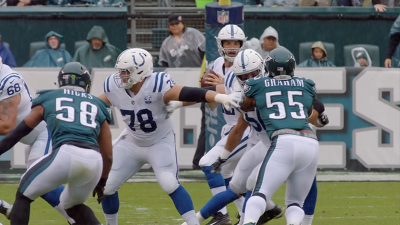 Guard is the most common position in American football