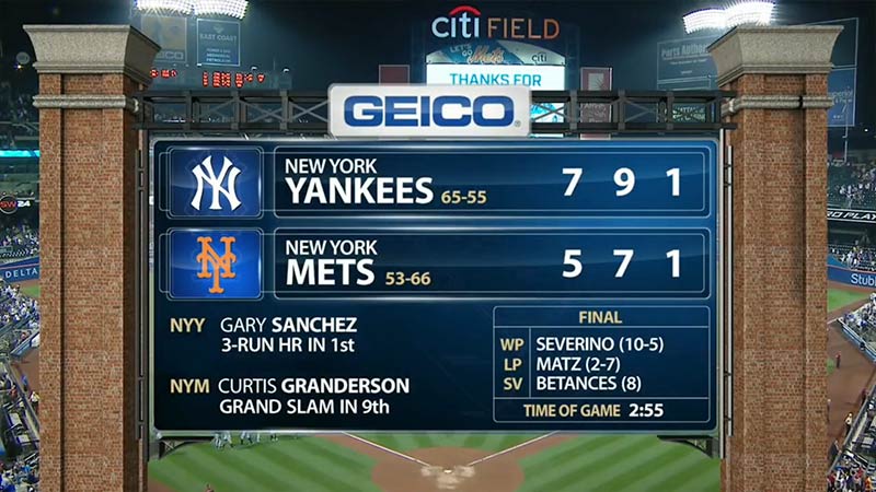 How To Read Baseball Scoreboard