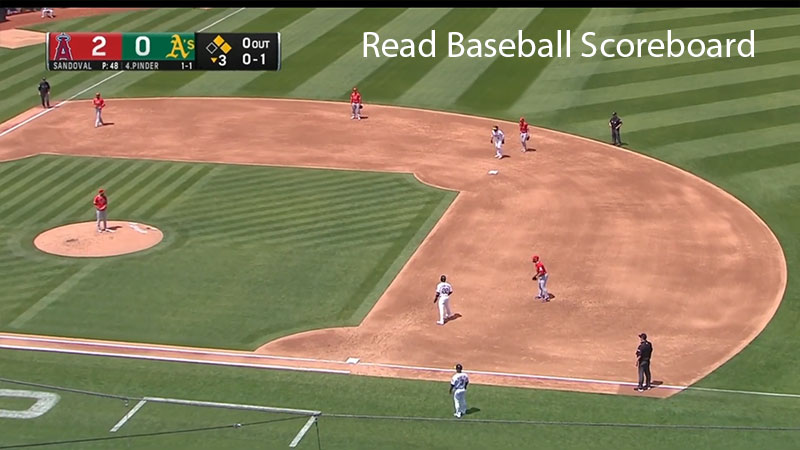 Read Baseball Scoreboard