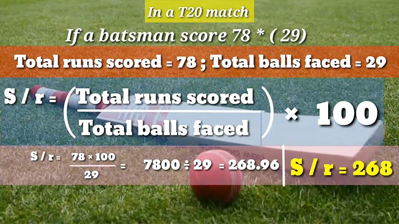 Strike Rate In Cricket