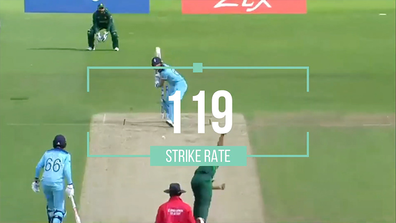 What Is Strike Rate In Cricket