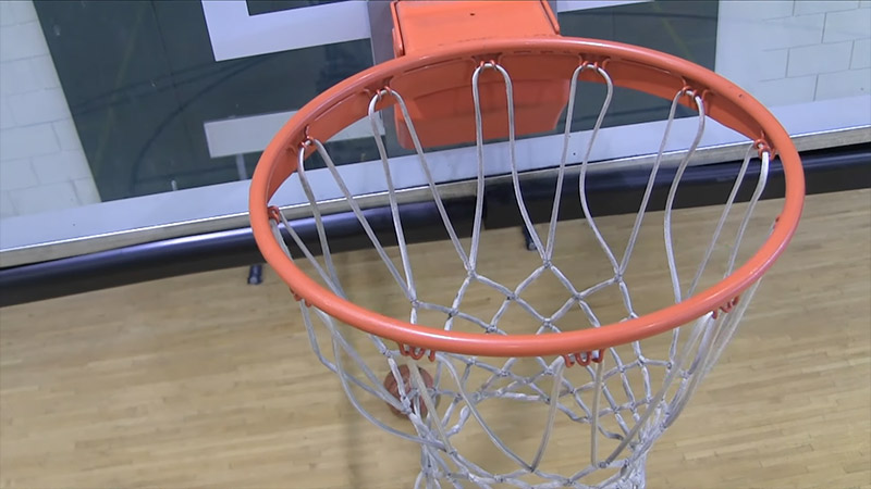 What does rim mean in basketball
