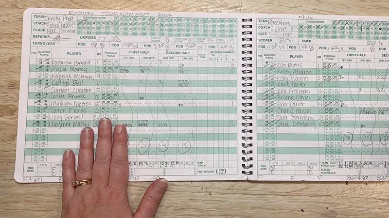 POB on basketball scorebook