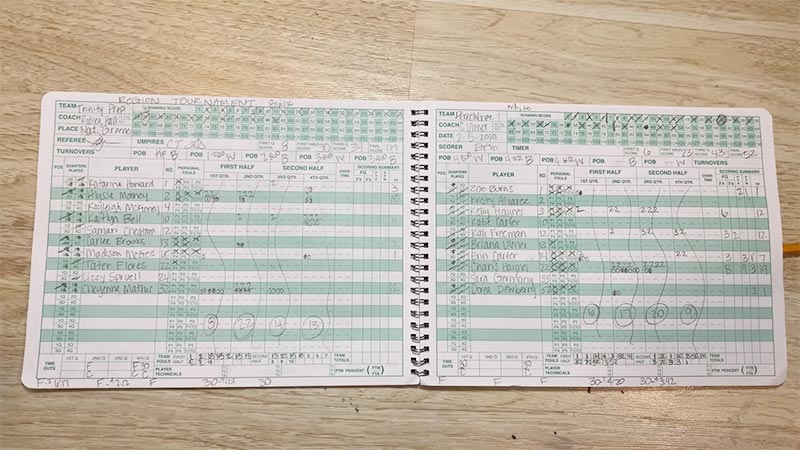 Basketball Scorebook