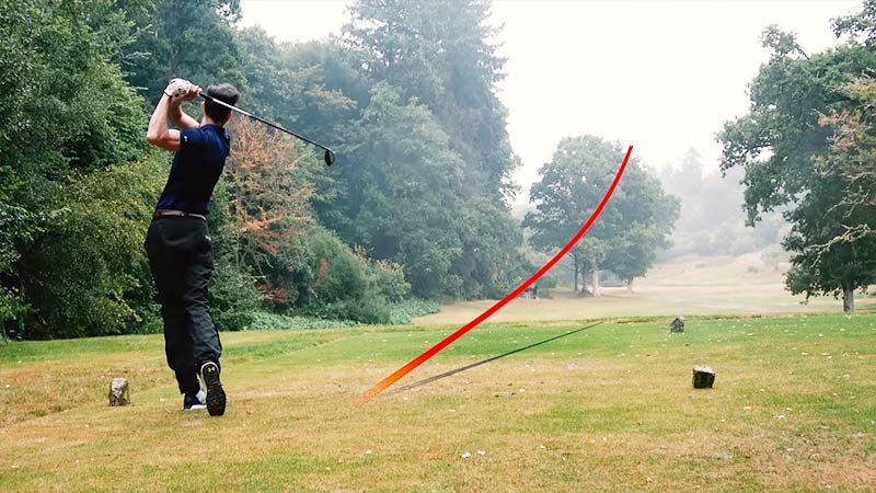 What Is Stroke Play In Golf?