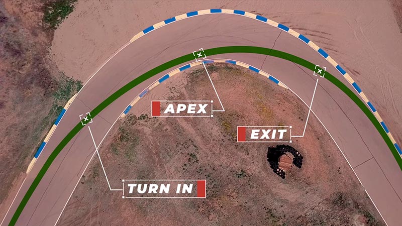 what is an apex in car racing