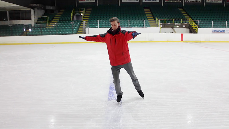 Loop In Skating