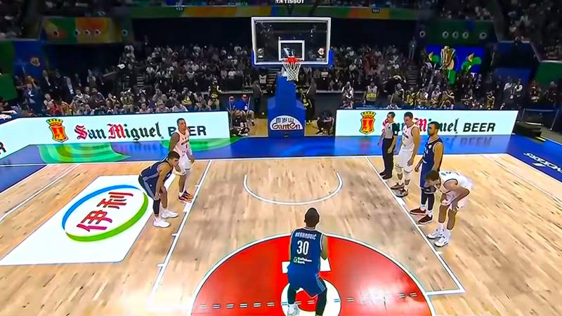 FIBA Meaning in Basketball