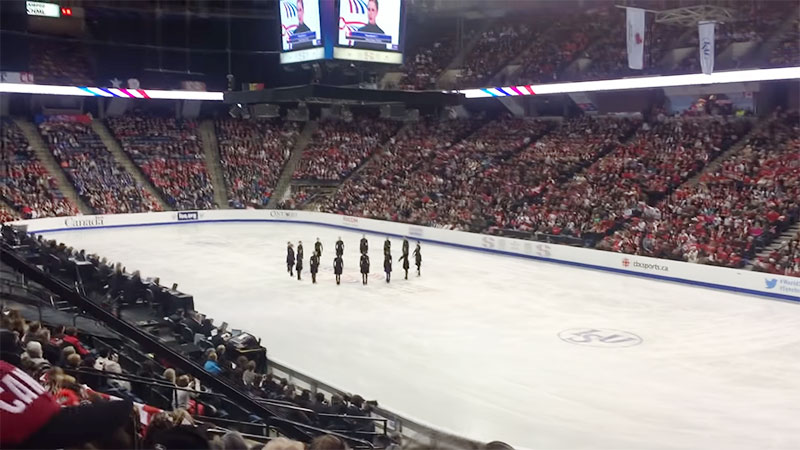 Isp Mean In Synchronized Skating