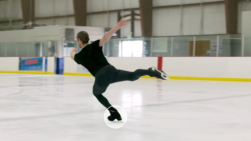 What Is Euler In Skating