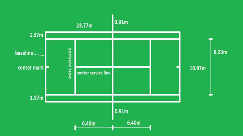 What Size Is A Regulation Tennis Court