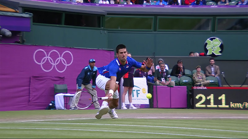 When Did Tennis Become An Olympic Sport Metro League