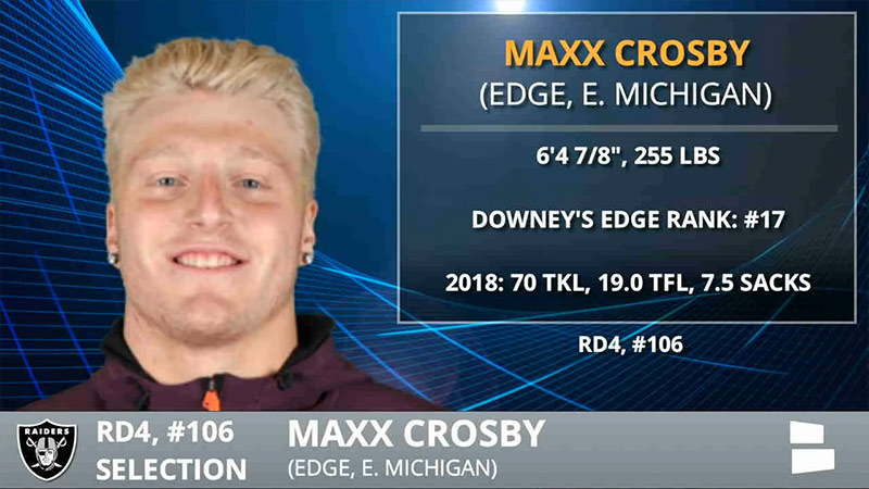 What Draft Pick Was Maxx Crosby