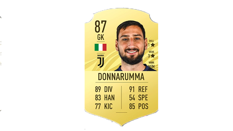 What Rating Is Donnarumma In Fifa 22