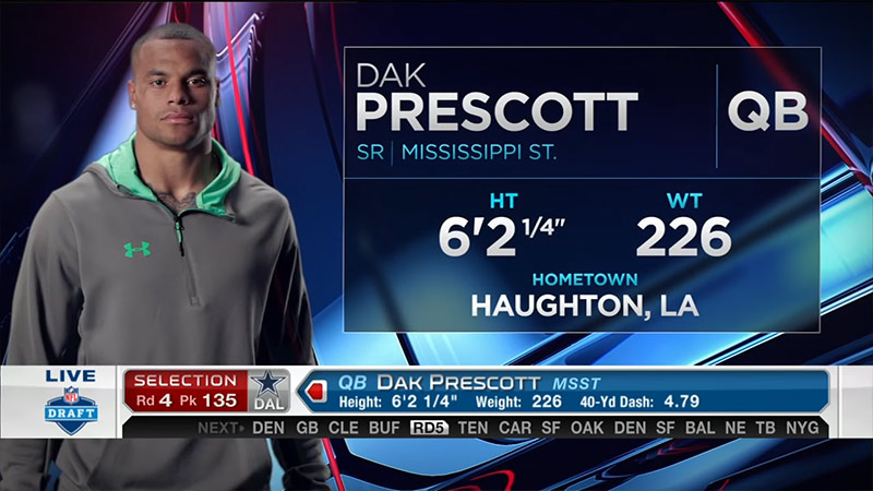 Why Did Dak Prescott Fall In The Draft