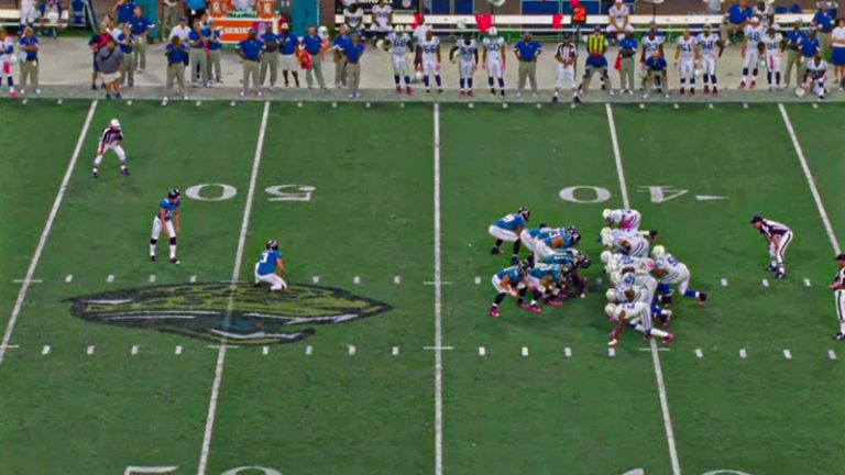 What Is the Shortest Possible Field Goal? -Football Kicking History ...