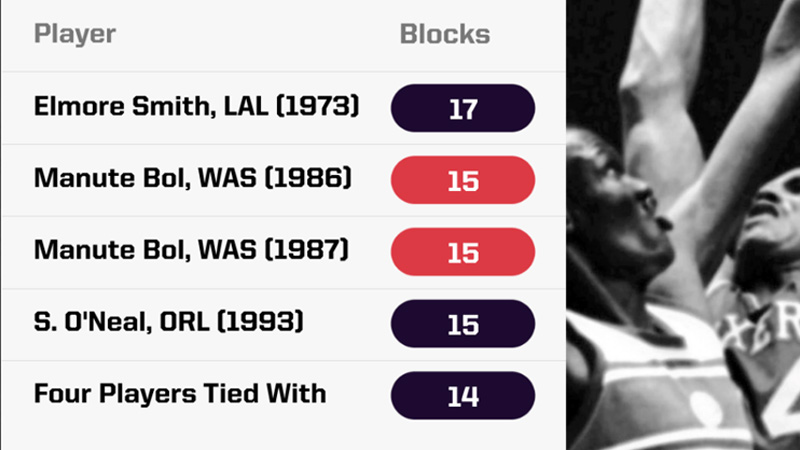 Blocks (BLK)