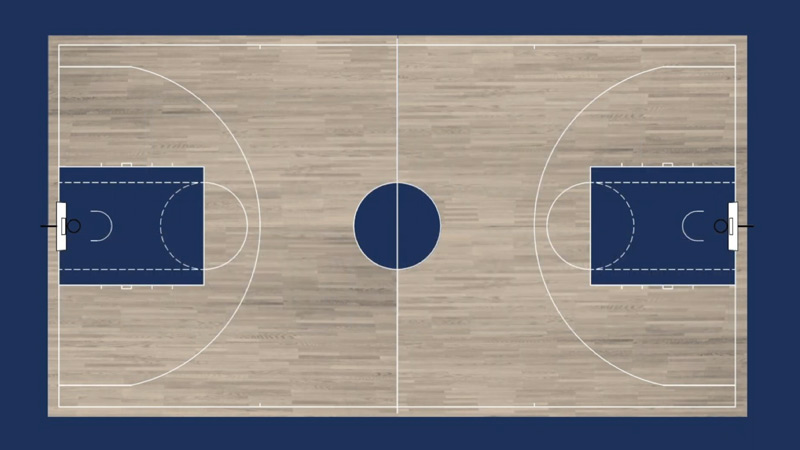 Center Circle in Basketball