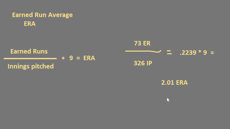 Earned Run Average (ERA)