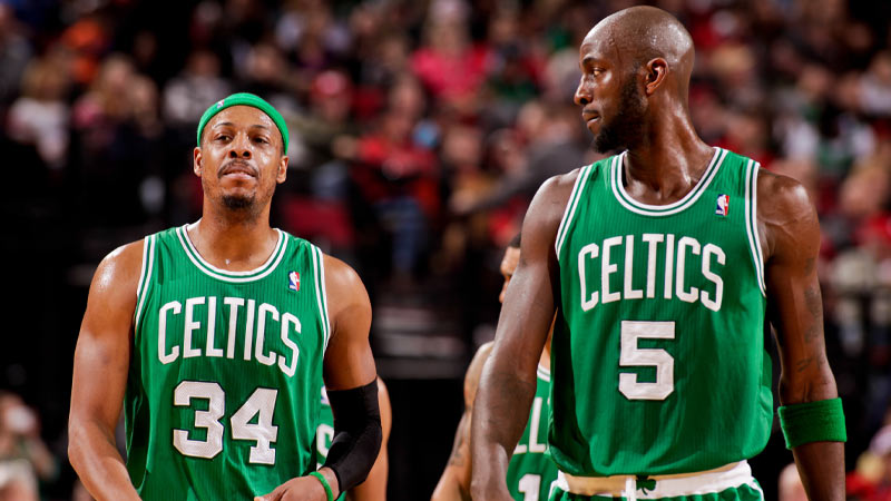 History of Boston Celtics