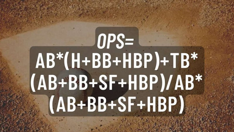 On-Base Plus Slugging (OPS)