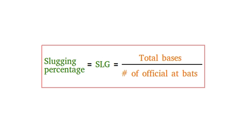 Slugging Percentage (SLG)