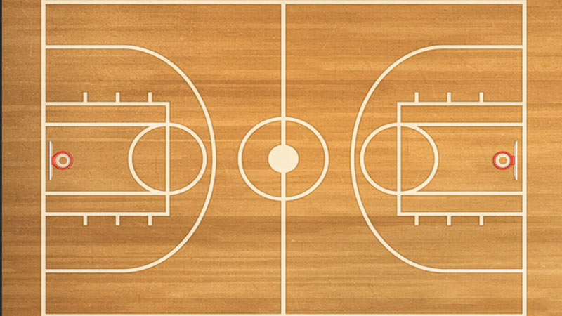 What is the End Line Rule in Basketball