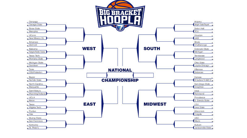 Where to Get the Bracket