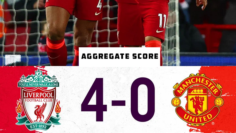 Aggregate Score