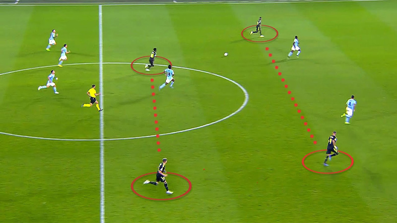 Counter-Attacking Passing