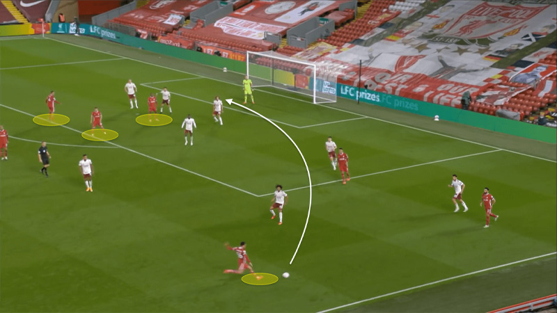 Crossing and Finishing