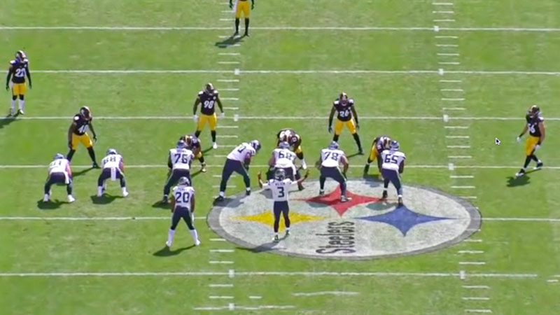 Features of Football 3-4 Defense