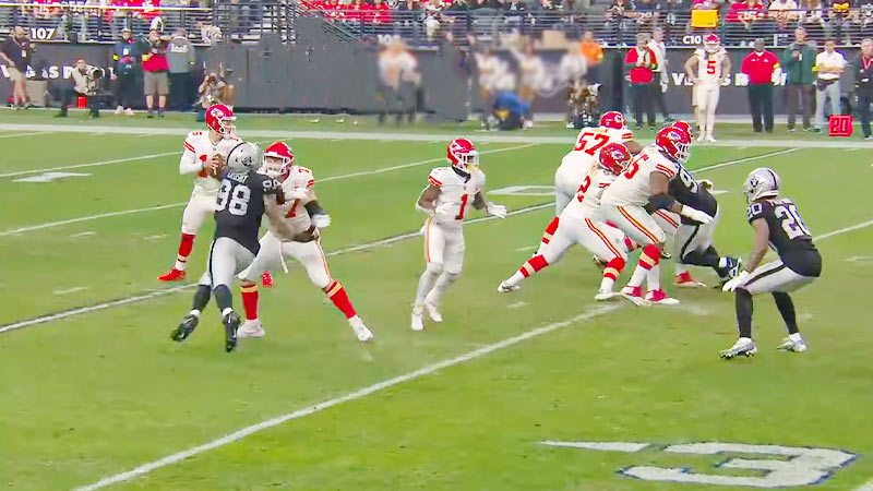 Field Position Influences 2nd-down Strategies