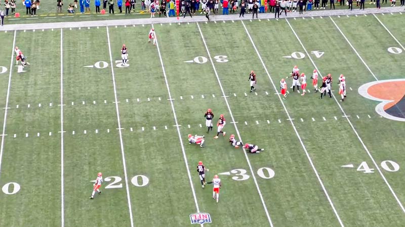 Field of Play in American Football