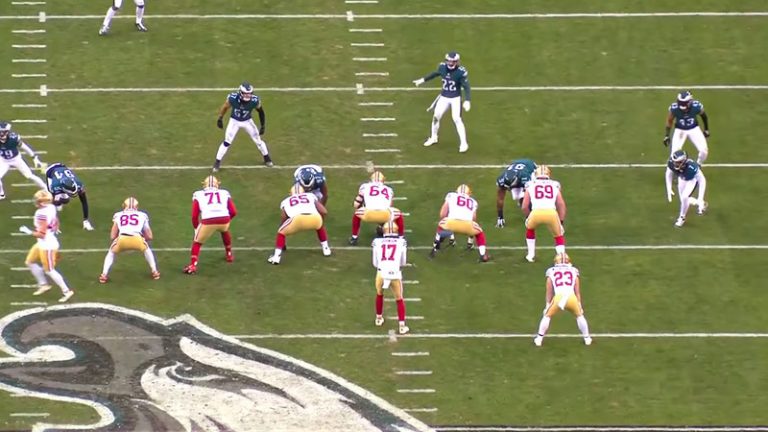 Sound Defensive Football Unleashing the Power of the 3-4 Eagle Defense in American Football ...