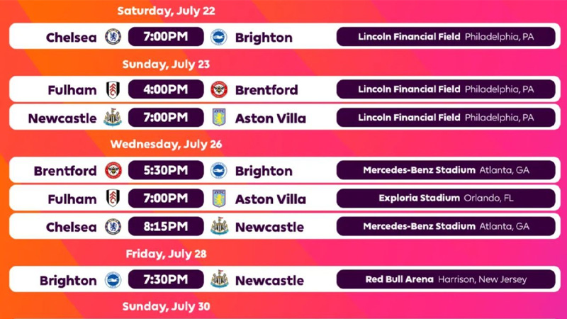 How do Premier League seasons work