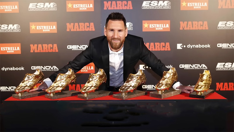 Contemporary Soccer Players Facts