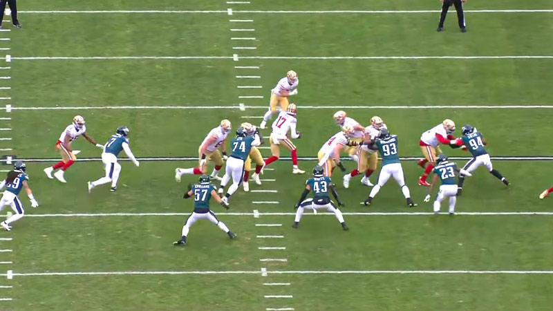 Principles of Football 3-4 Eagle Defense