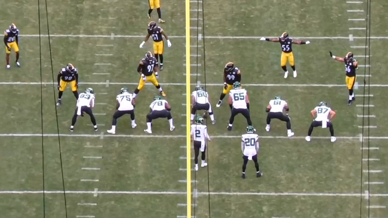 Responsibilities of Football 3-3 Defense