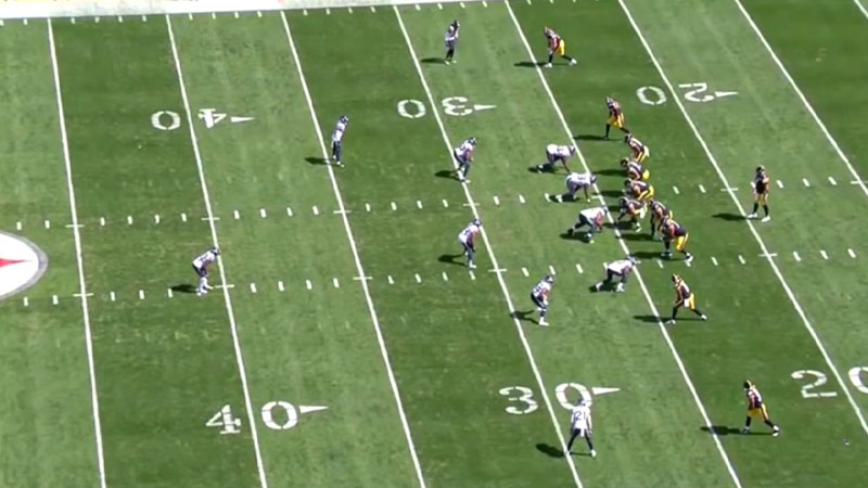 Responsibilities of Football 4-3 Defense
