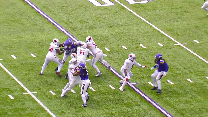 Responsibilities of Football 6-3 Defense