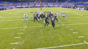 Understanding the Essence of Rushing in Football - Metro League