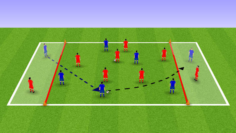 Switching Play Passing Drill