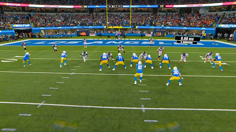 Football Rules on Game Duration and Formation