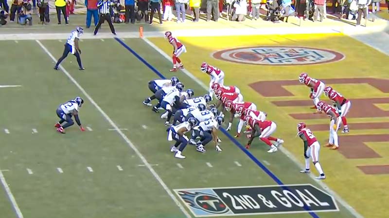 Positions in Football Offense