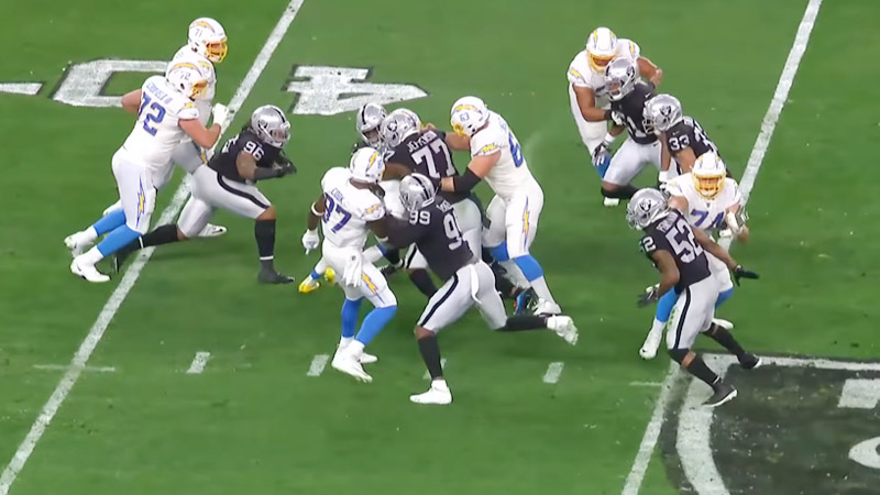 Responsibilities of the Players in the Front Seven Position