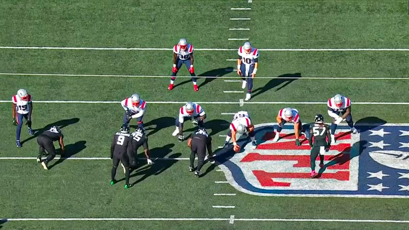 Rules of Scoring in American Football
