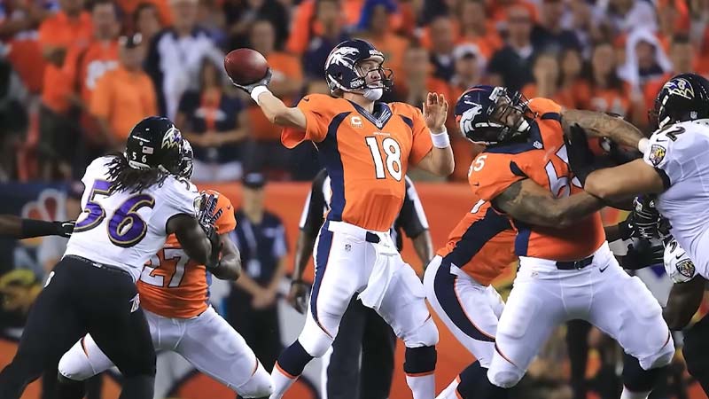 Timeout Strategy in Football